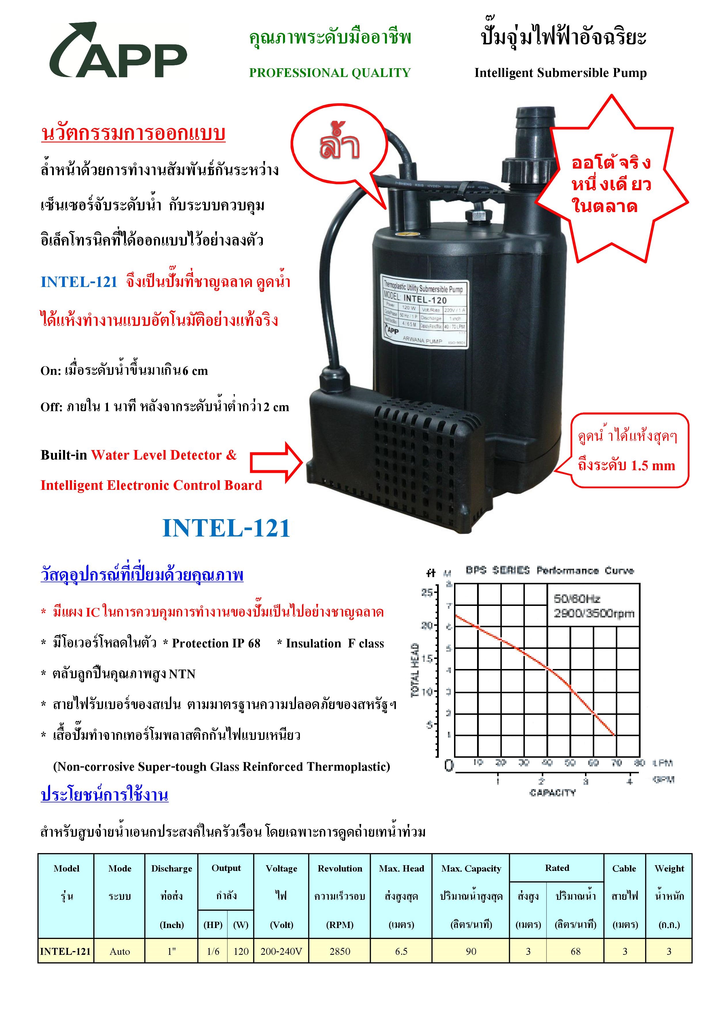Index of /ปั๊มจุ่มไฟฟ้า INTEL120